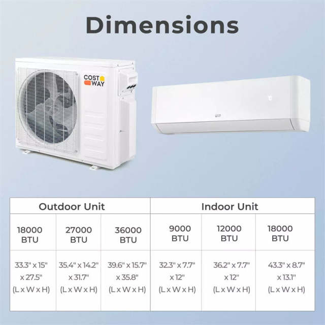 36000 BTU 3 Zone Mini Split Air Conditioner with Heat Pump, 21.5 SEER2 Wifi Enabled Inverter Split System AC Unit Works with Alexa