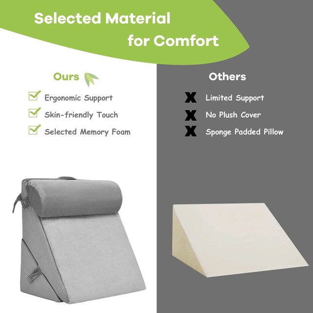 KOMFOTT Bed Wedge Pillow with Adjustable Back Support Detachable Headrest, Memory Foam Fill, Soft Washable Cover