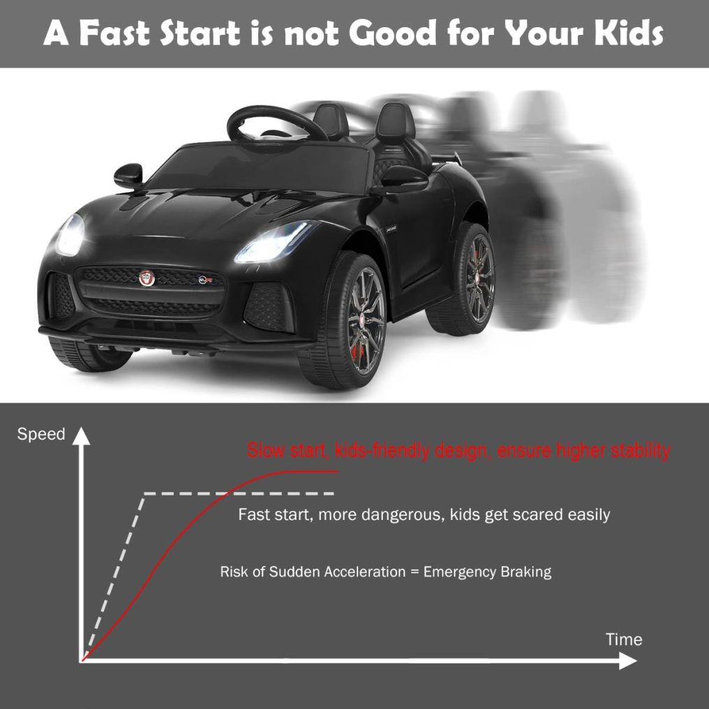Ride on Car, 12V Licensed Jaguar F-Type SVR Battery Powered Ride on Toy w/Remote Control, Front/Rear Lights